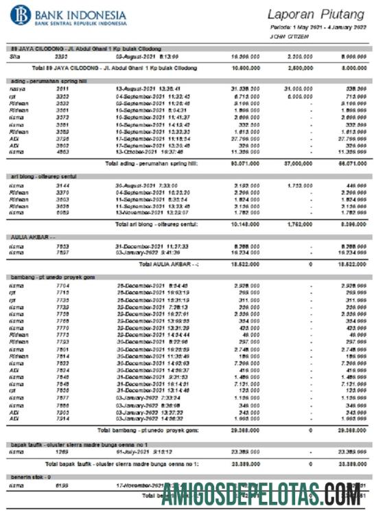 modelo realista de extrato bancário da Indonésia, formato Word e PDF